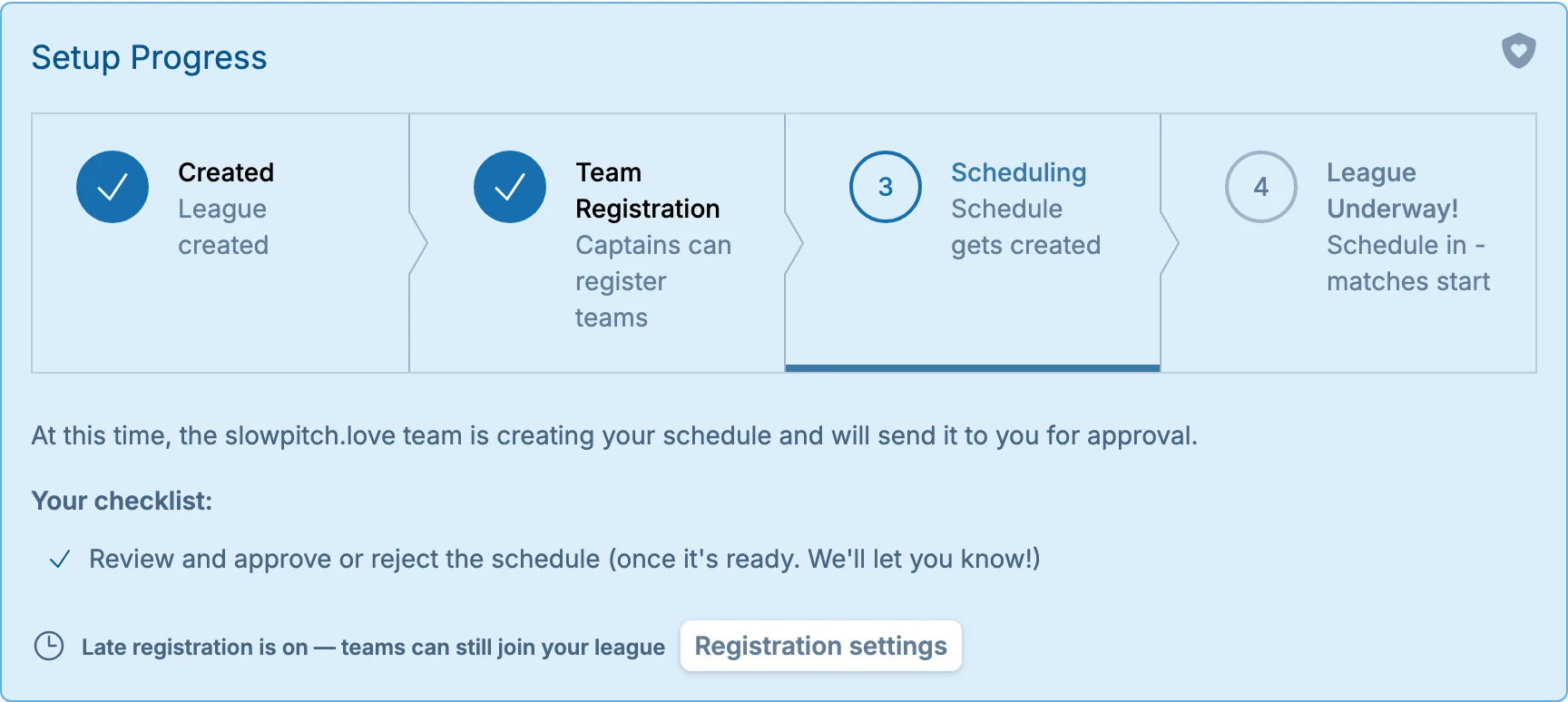 Late registration progress bar in slowpitch.love, a softball signup workflow app